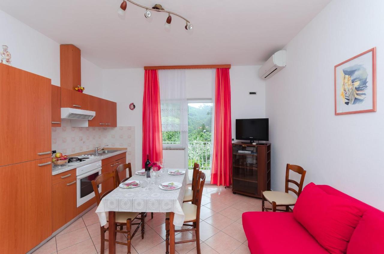 Apartments Branka Mošćenička Draga Eksteriør bilde
